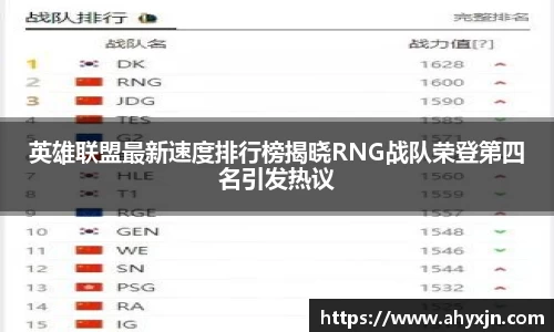 英雄联盟最新速度排行榜揭晓RNG战队荣登第四名引发热议